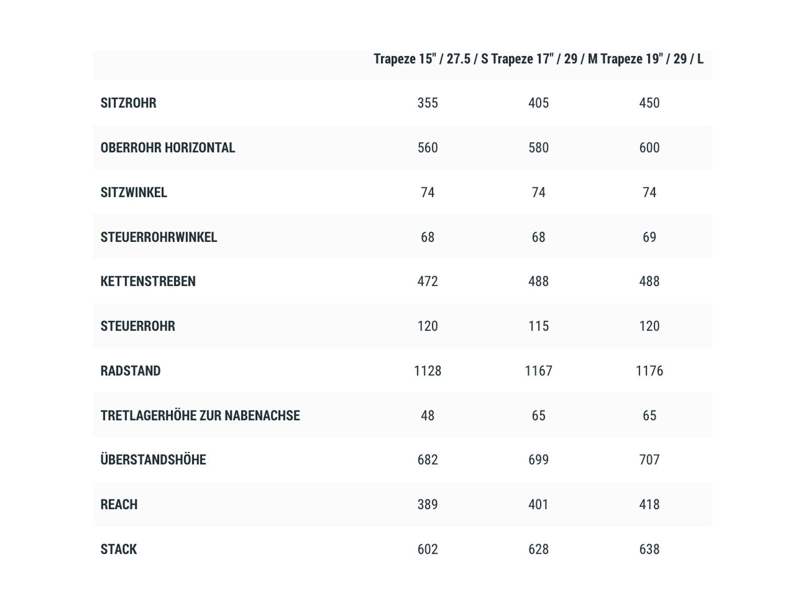 Cube Reaction Hybrid Performance Allroad 500 27.5 Trapeze, polarsilver´n´blue - Bild 6