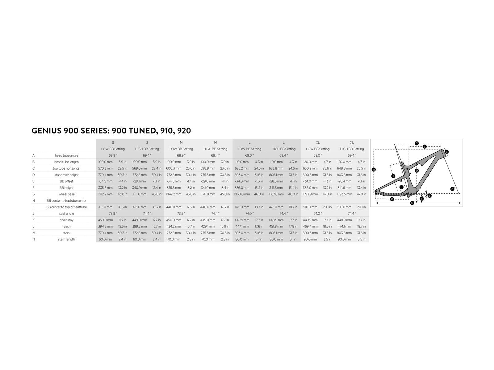 Scott Genius 900 Tuned, black/green/red - Bild 6