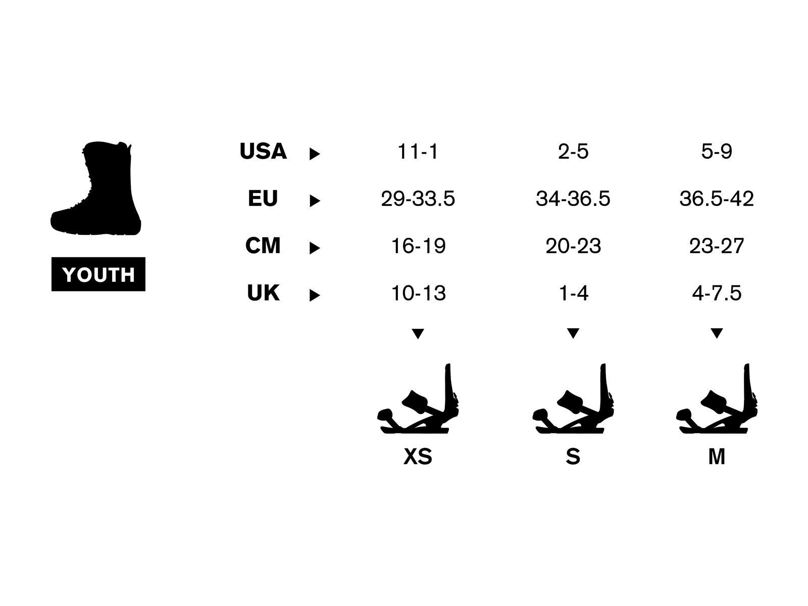 Ride Micro, black - Bild 2