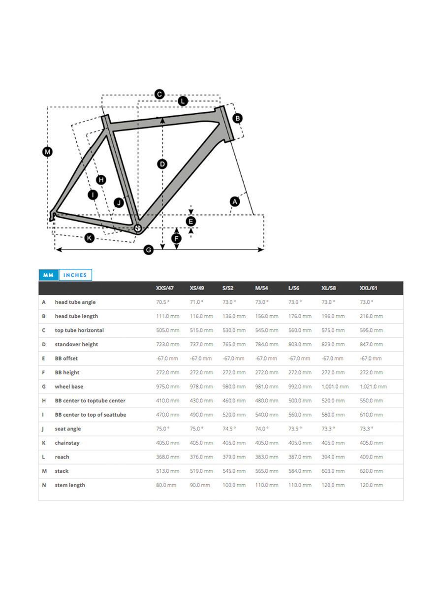 Scott CR1 20 - Bild 6