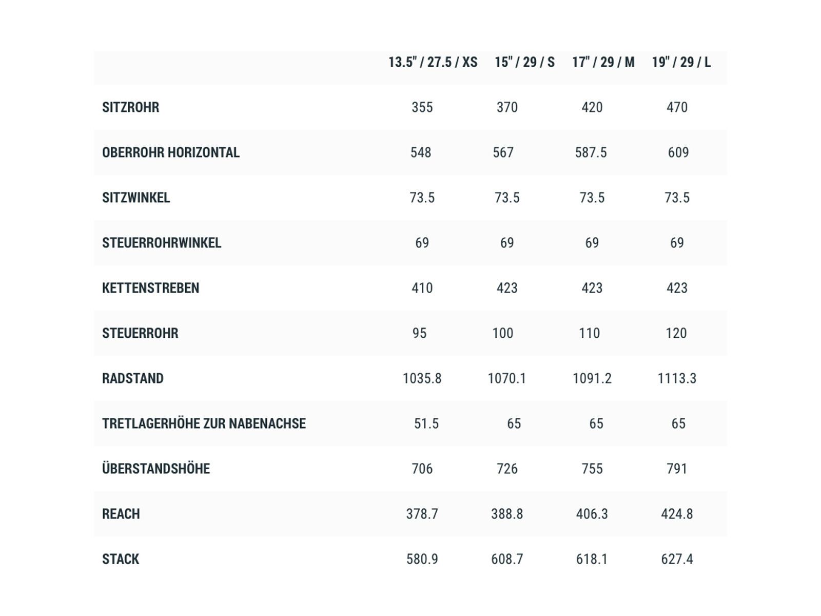 Cube Access WS C:62 Pro 27.5, grey´n´galactic - Bild 5