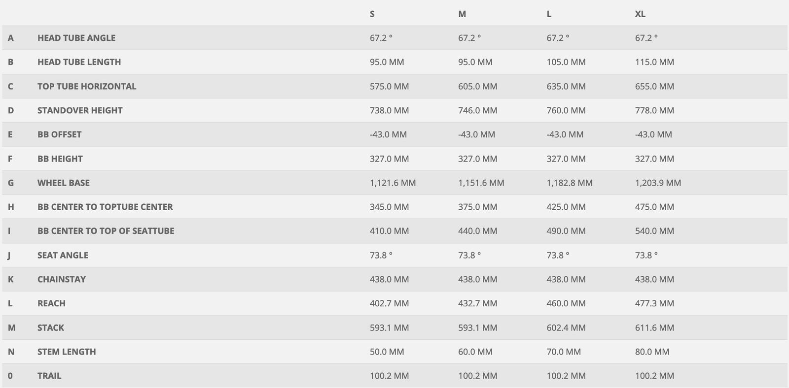 Scott Spark 940, gloss crystal black/brushed metall - Bild 3