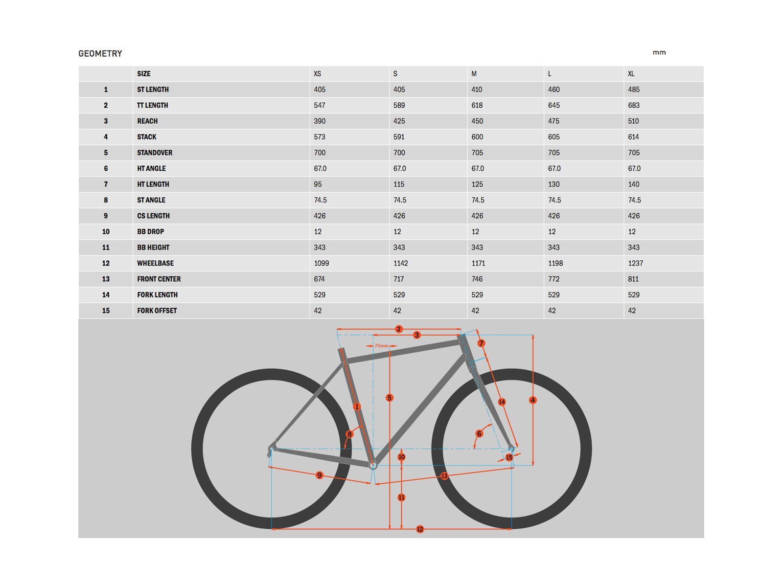 Kona Process 134 SE, gloss hot orange w/ black decals - Bild 2