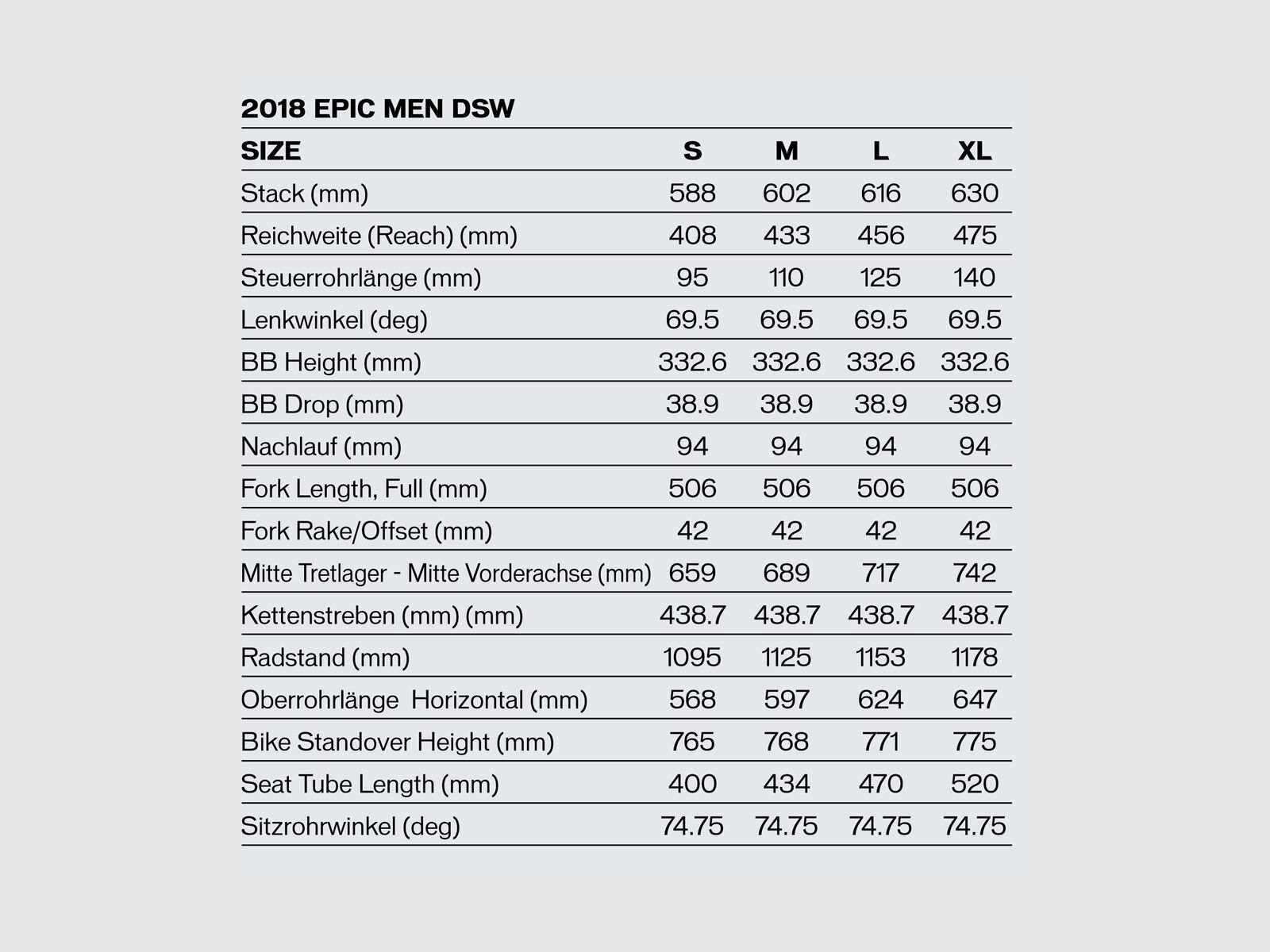 Specialized Epic Comp, satin slate/nordic red - Bild 2