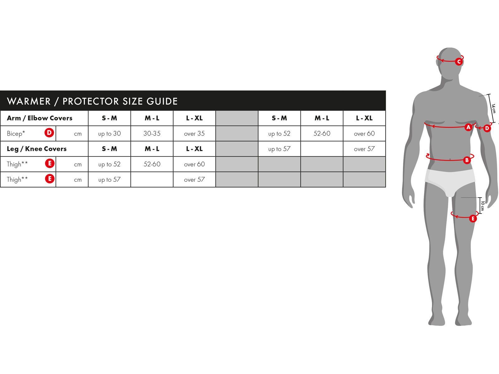 Endura Singletrack Ellenbogenschoner, black - Bild 6