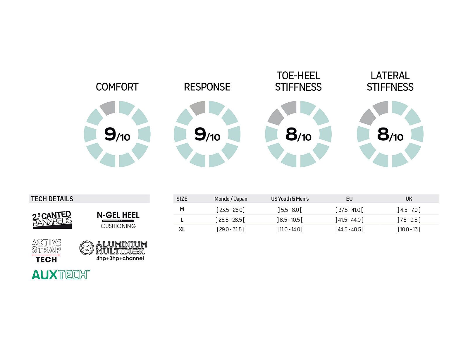 Flow NX2 Hybrid, black - Bild 2