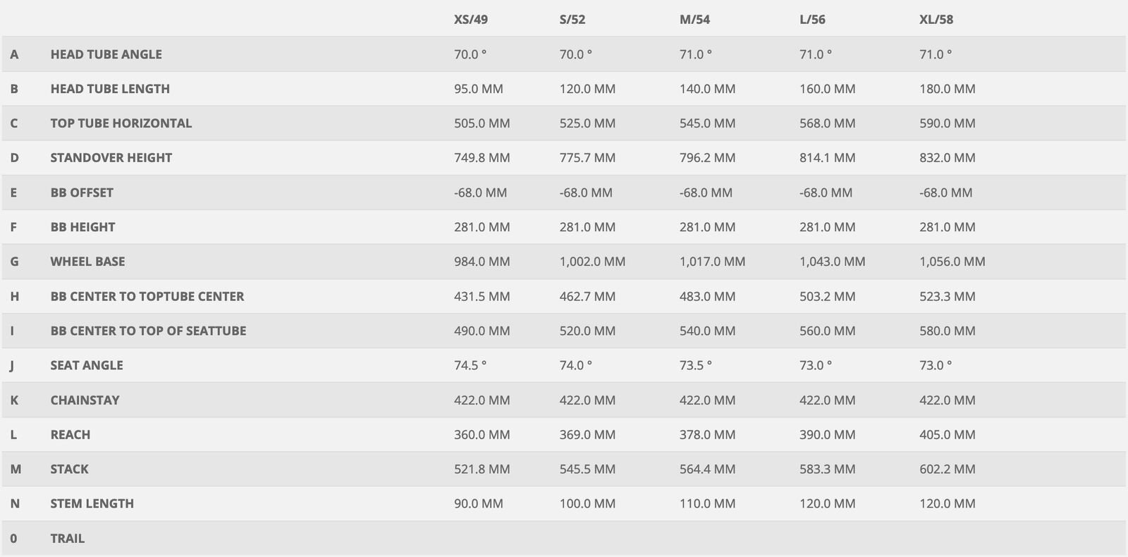 Scott Addict Gravel 10, mint green fading/juniper blue/titanium gold - Bild 3
