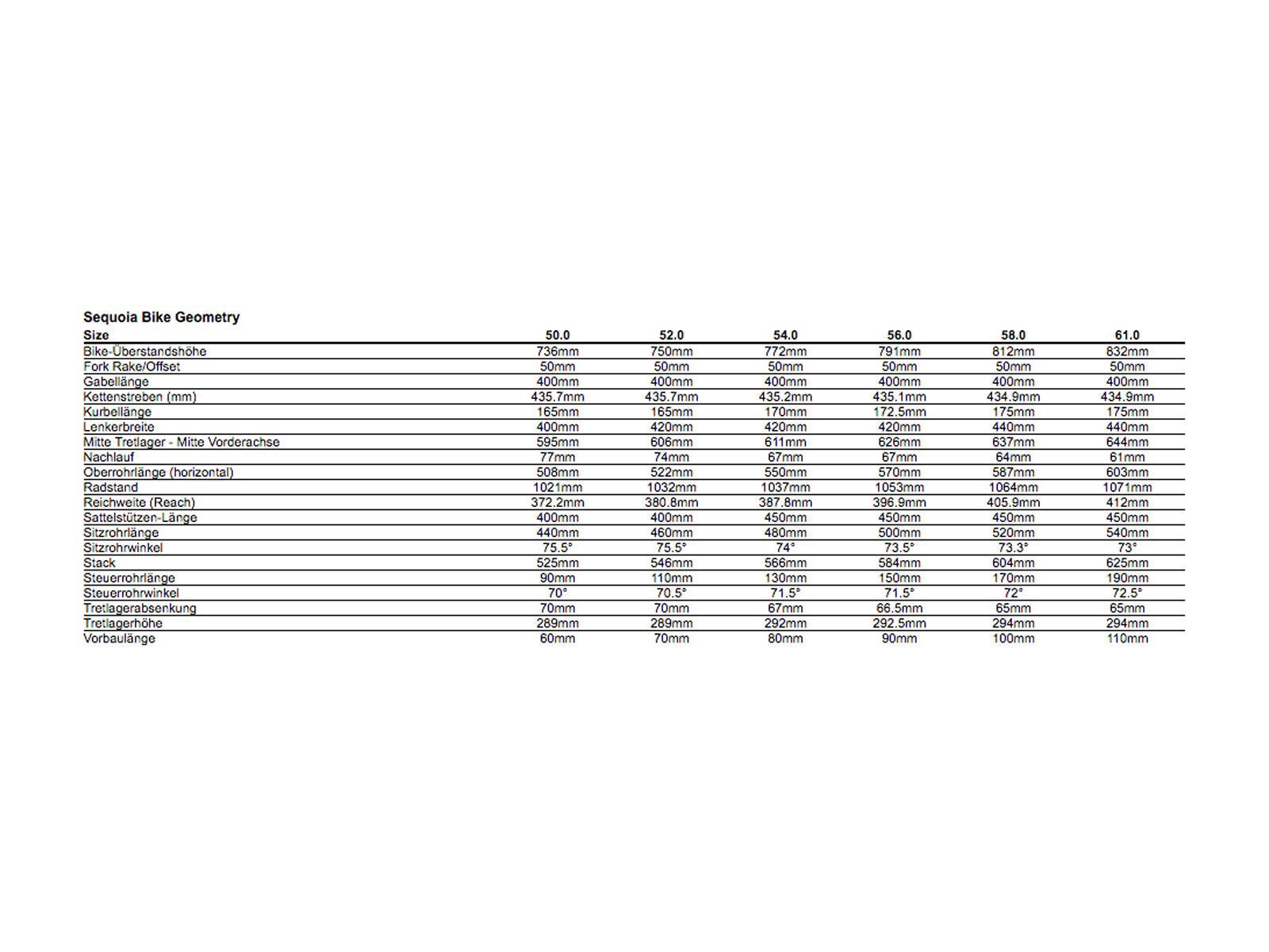 Specialized Sequoia, black/graphite - Bild 6