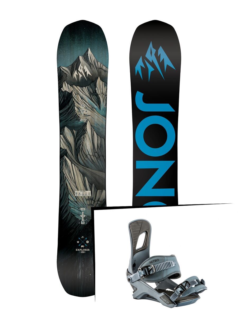 Set: Jones Explorer 2019 + Nitro Rambler blue steel - Bild 1