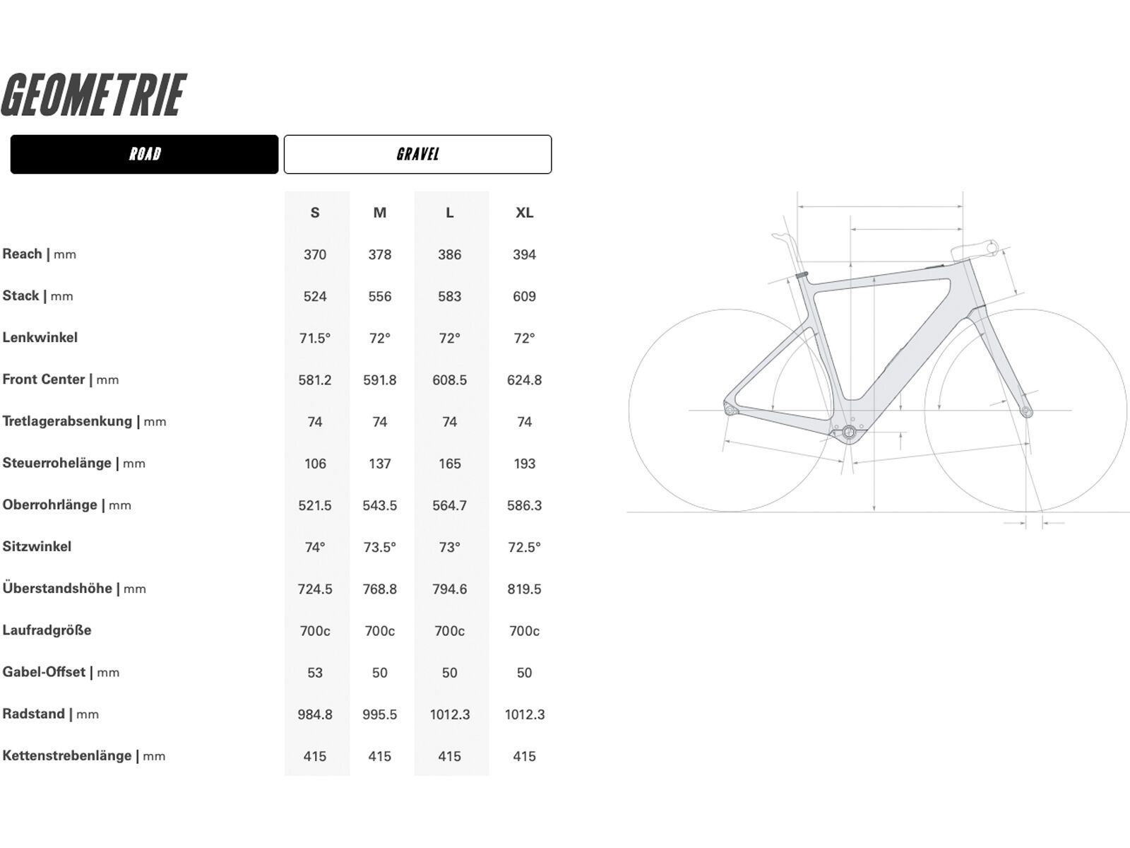 Cervelo ERA Road Dropout Insert Kit - Bild 4