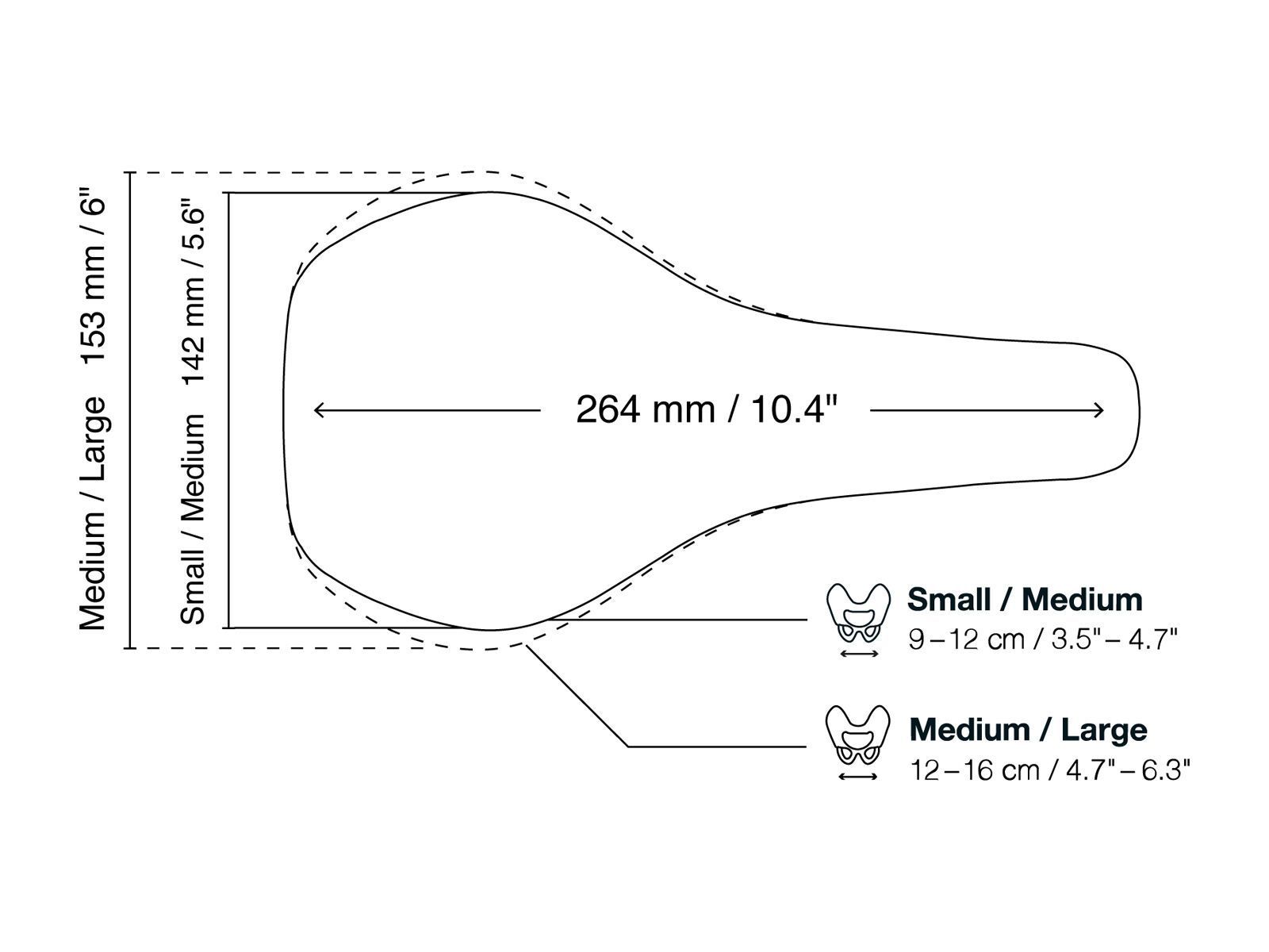 Ergon SM E-Mountain Pro Women S/M, stealth - Bild 7