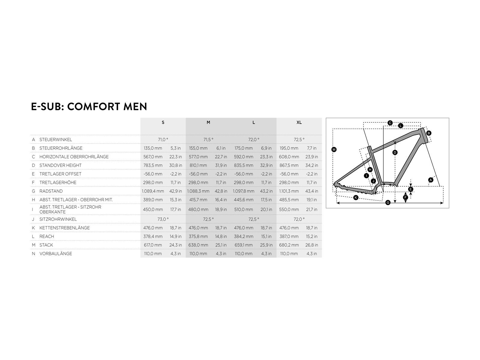 Scott E-Sub Comfort Men, black/red - Bild 6