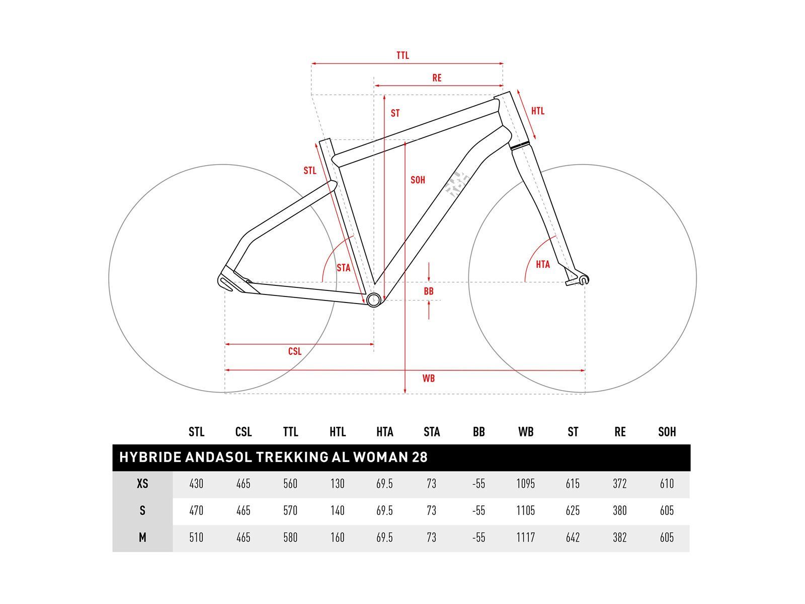 Ghost Hybride Andasol Trekking 5 W 500, night black/jade blue/neon red - Bild 6