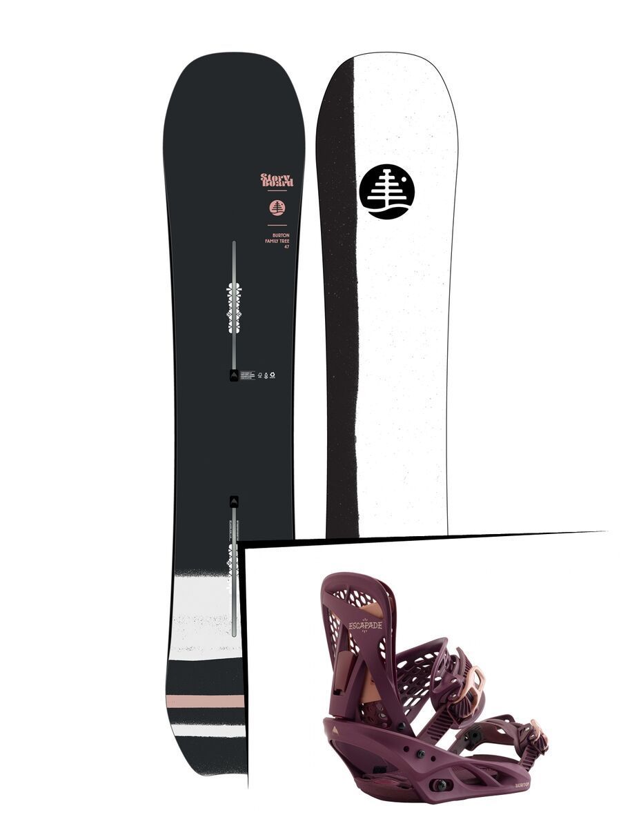 Set: Burton Family Tree Story Board 2019 +  Escapade (2218435S) - Bild 1