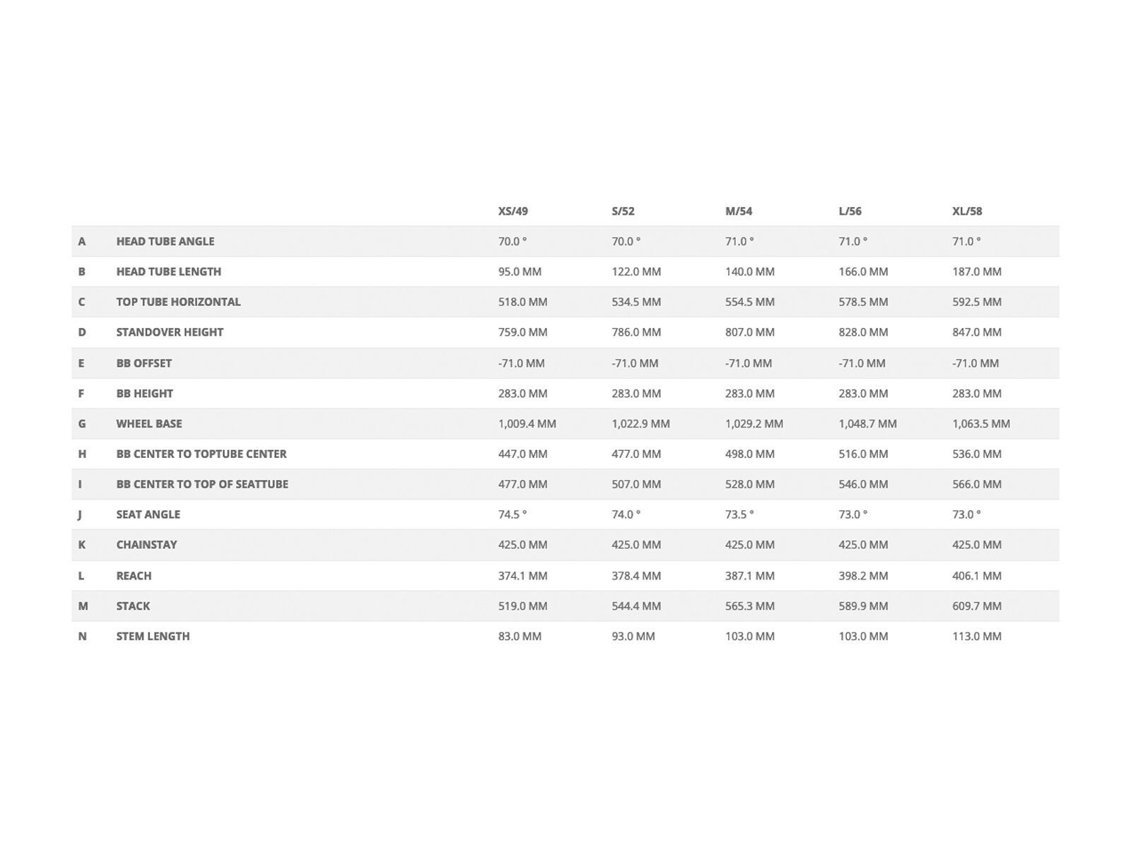 Scott Addict Gravel 30, hushed pink - Bild 4