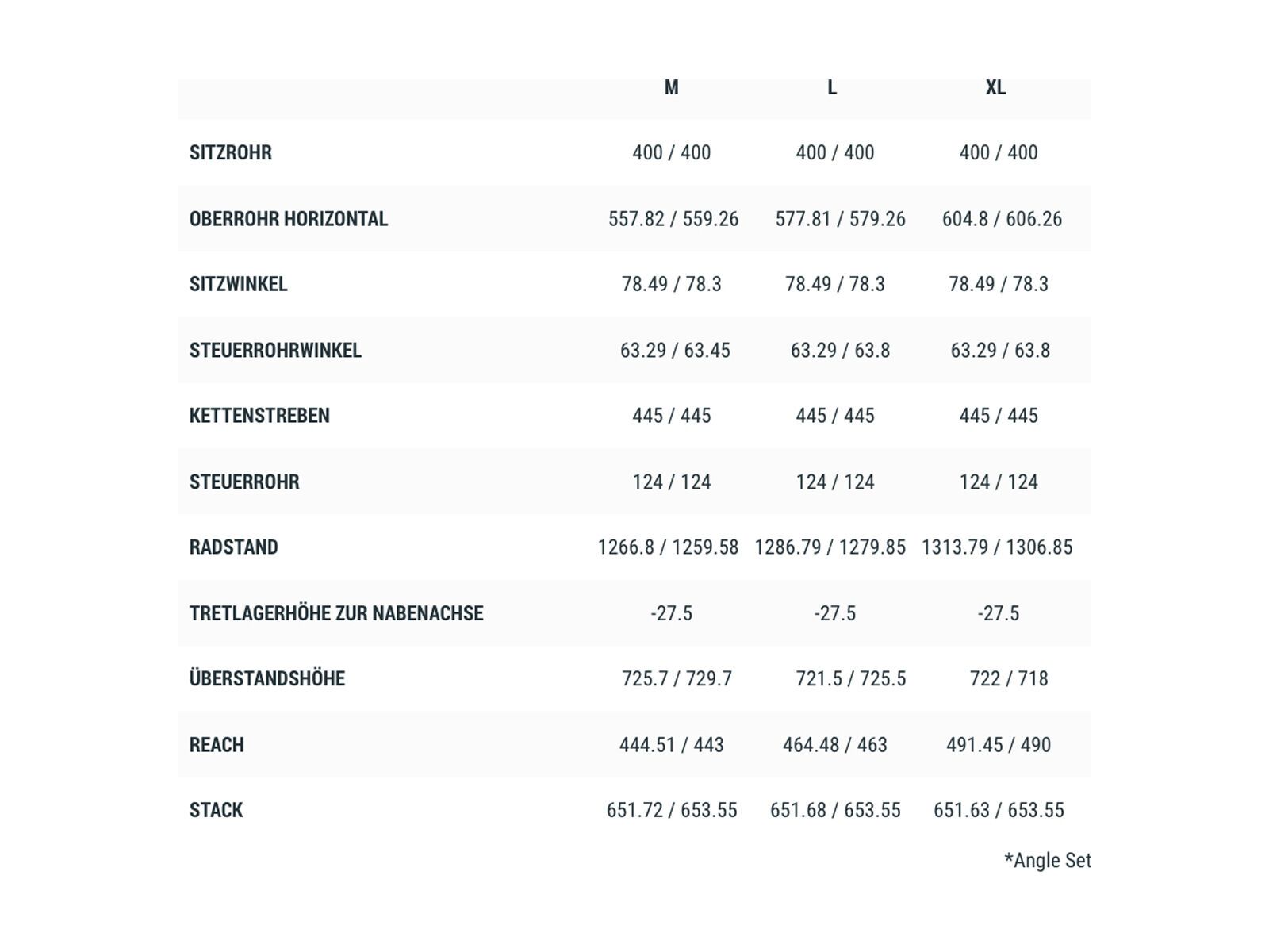 Cube TWO15 HPC SLT 29, carbon´n´flashgrey - Bild 9