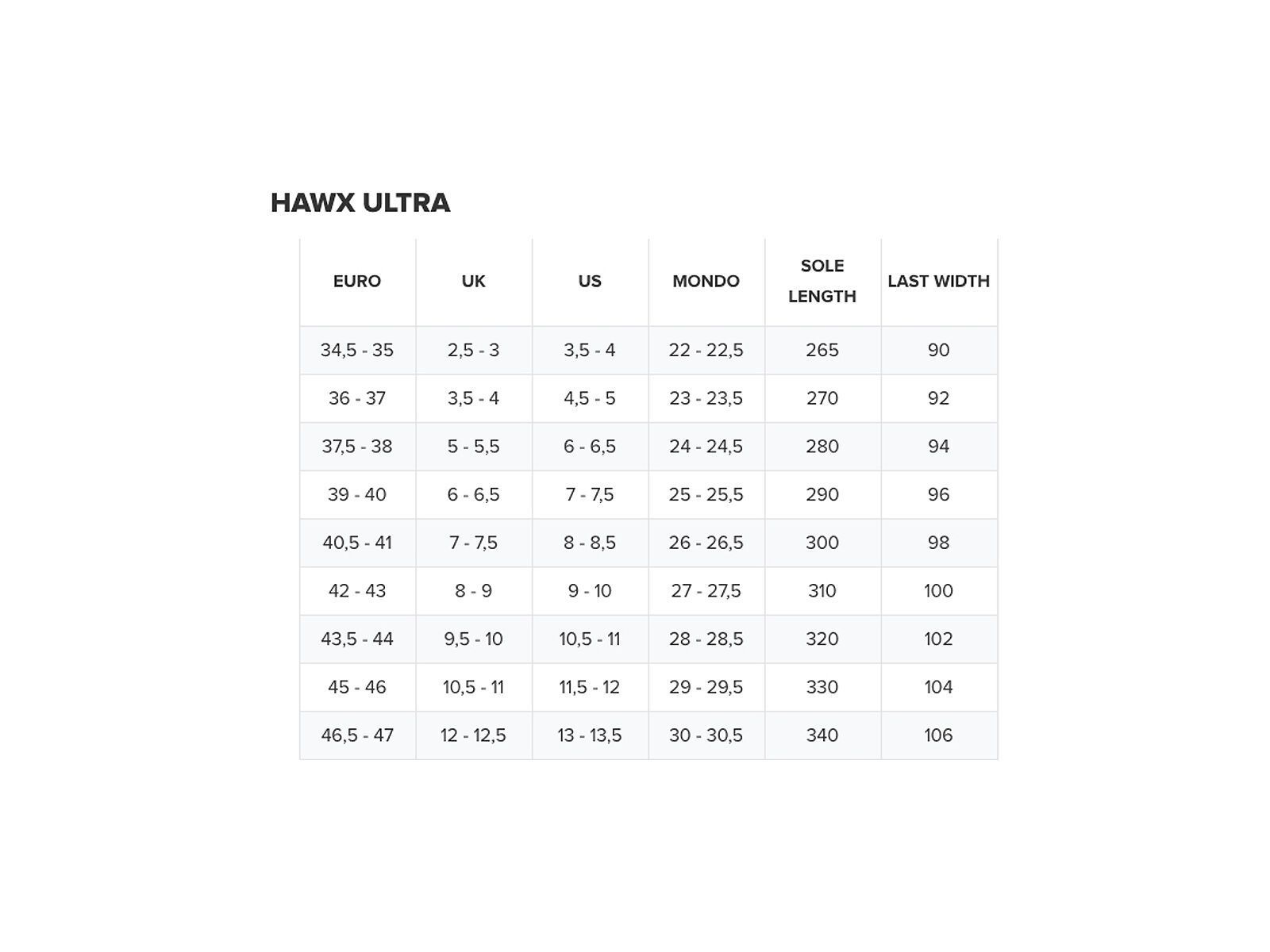 Atomic Hawx Ultra 120 S, white/green - Bild 2