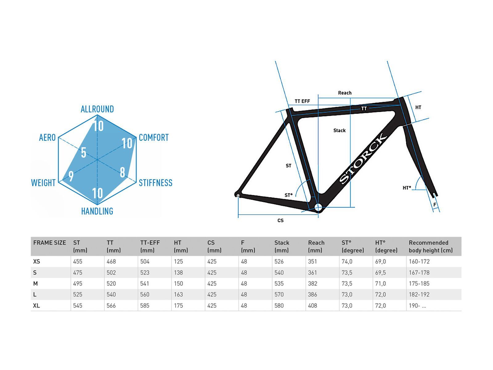 Storck T.I.X. Pro G1 Rahmenset, black/blue - Bild 5