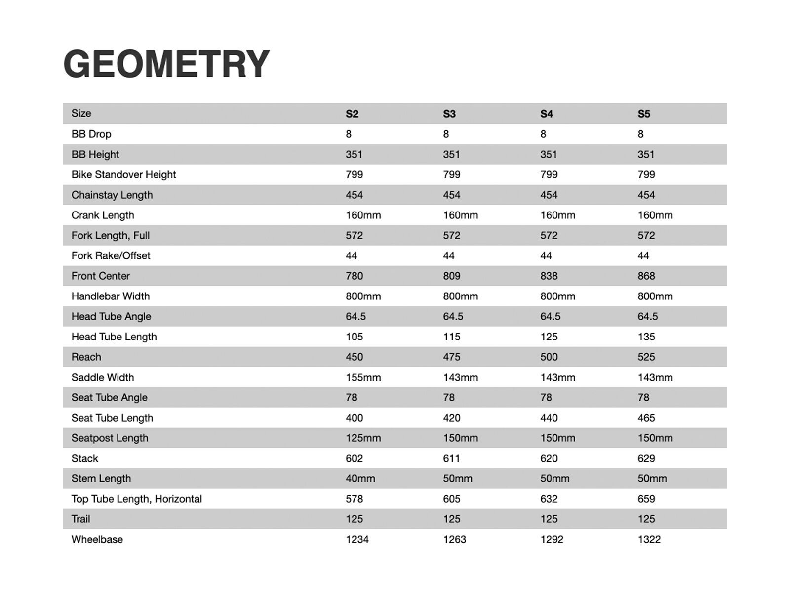 Specialized Turbo Kenevo Expert, doppio/sand - Bild 10