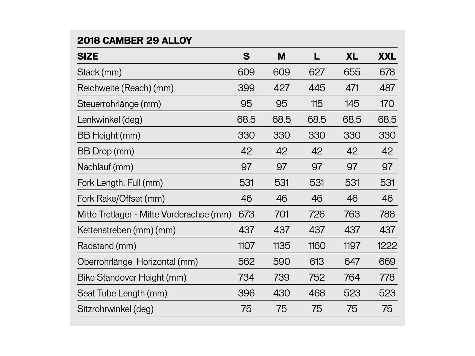 Specialized Camber 29, gloss rocket red/black - Bild 2