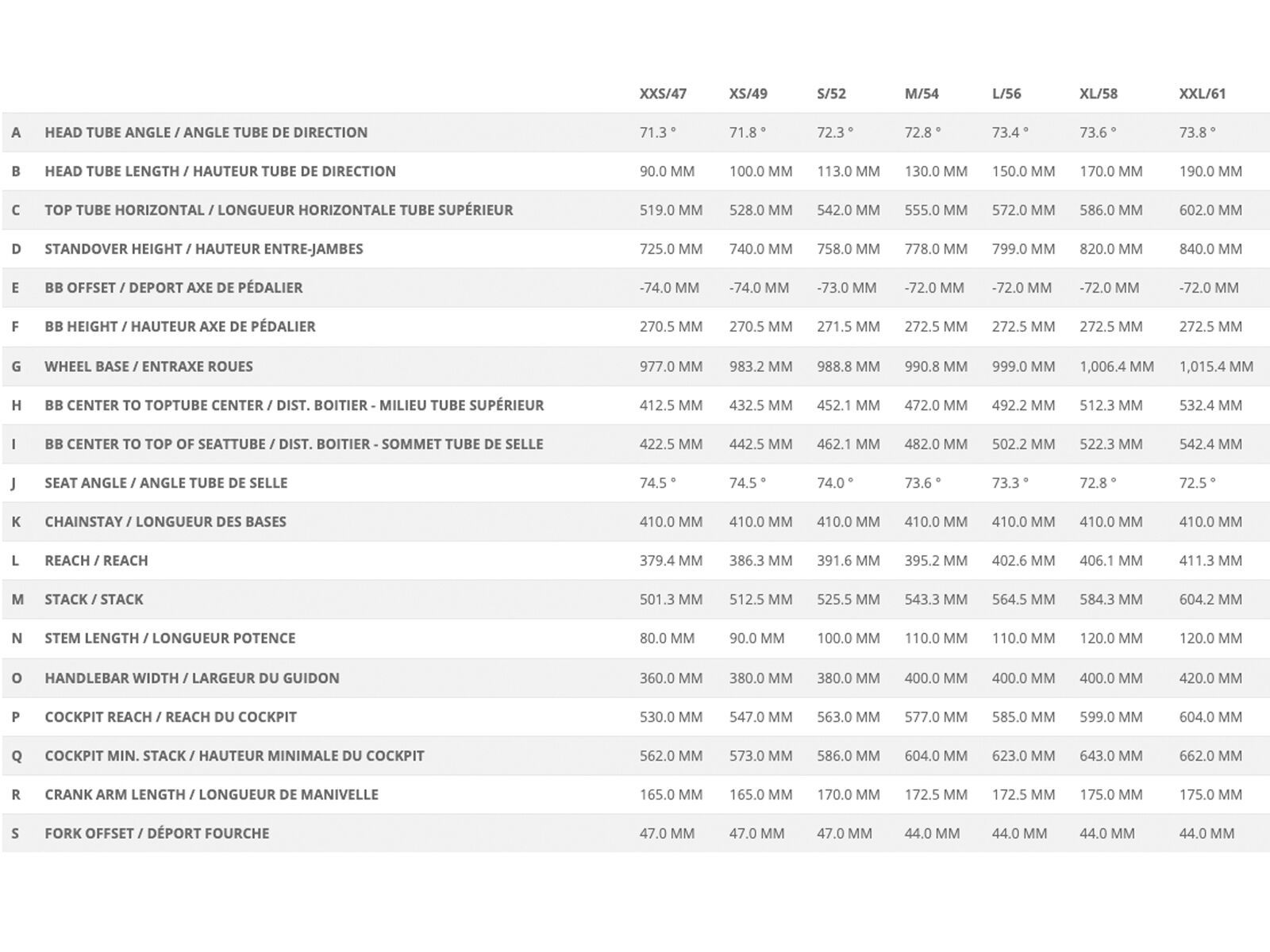 Scott Addict RC 20, reseda green - Bild 10