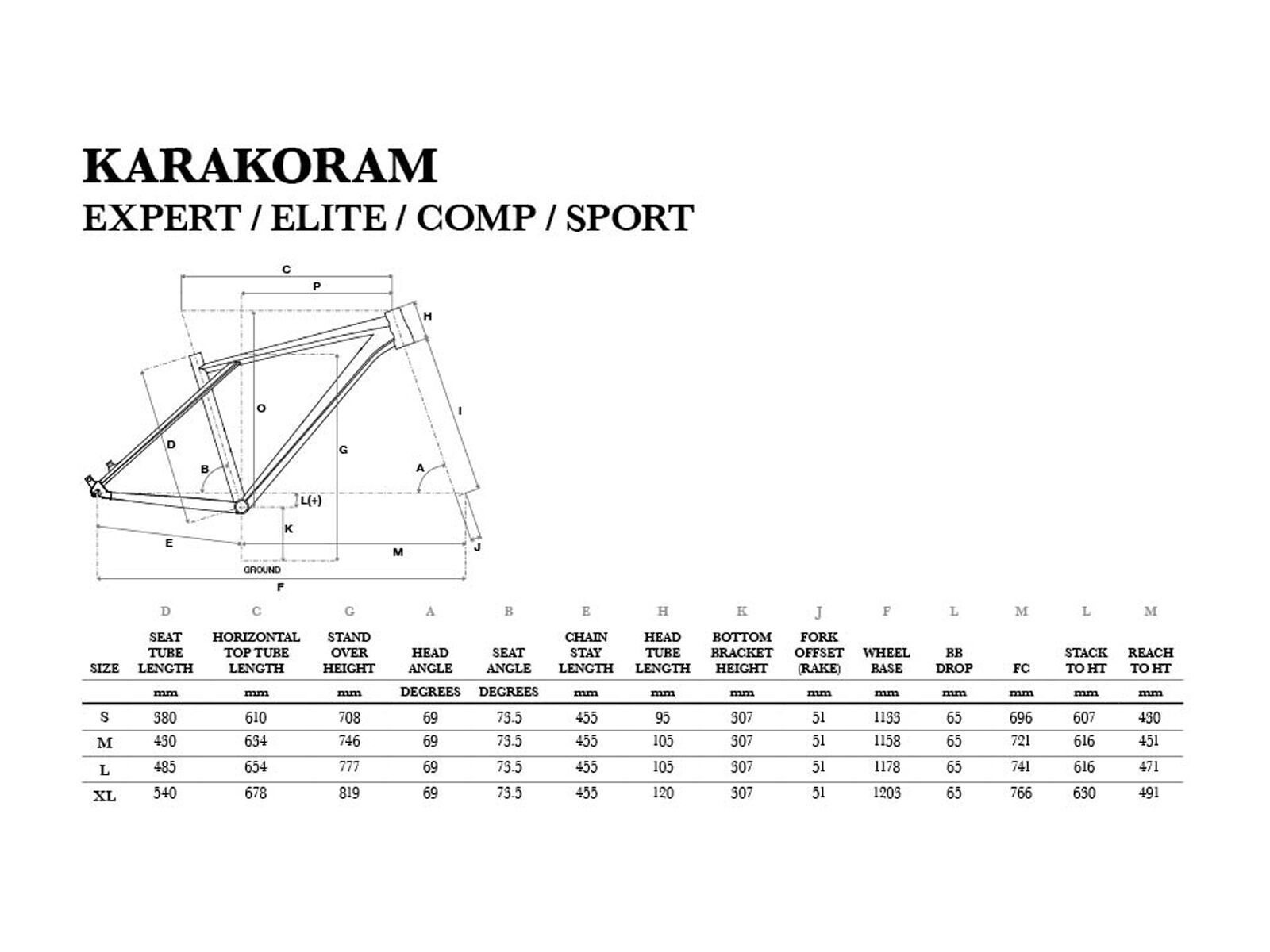 GT Karakoram Elite, blue & deep navy - Bild 6