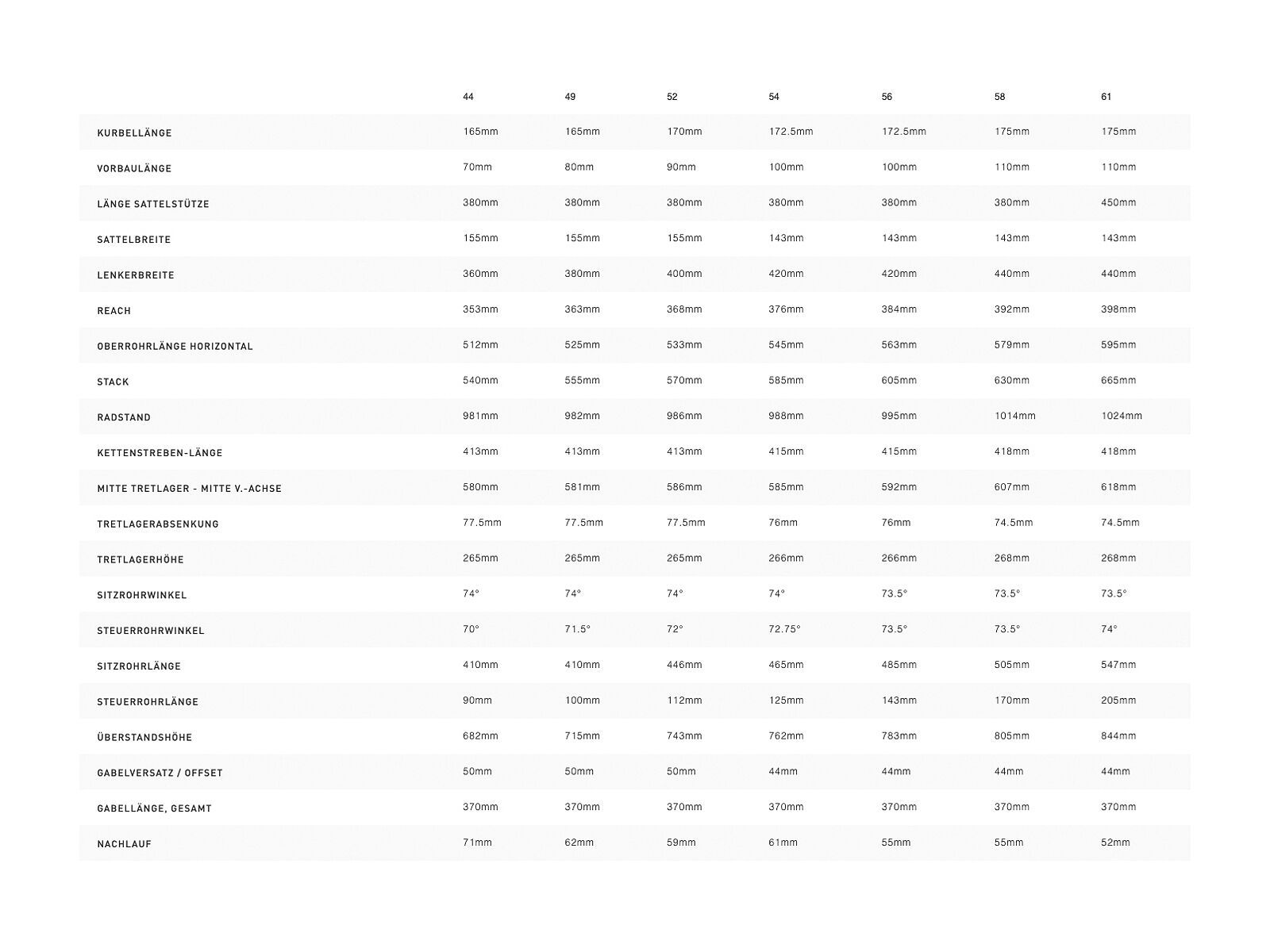 Specialized Roubaix Sport, gloss carbon/rocket red/black - Bild 4