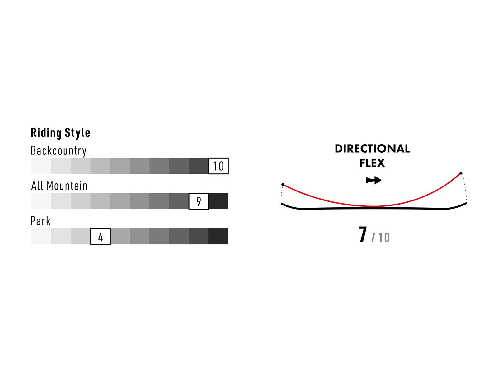 Nitro Quiver Slash - Bild 8