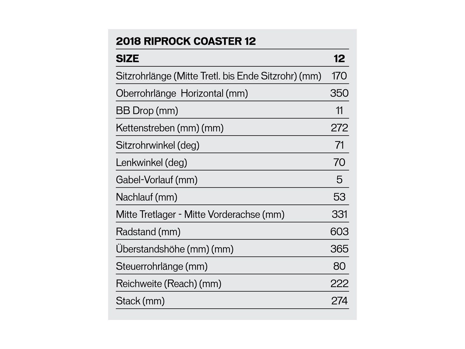 Specialized Riprock Coaster 12, gloss candy red/hyper green - Bild 2