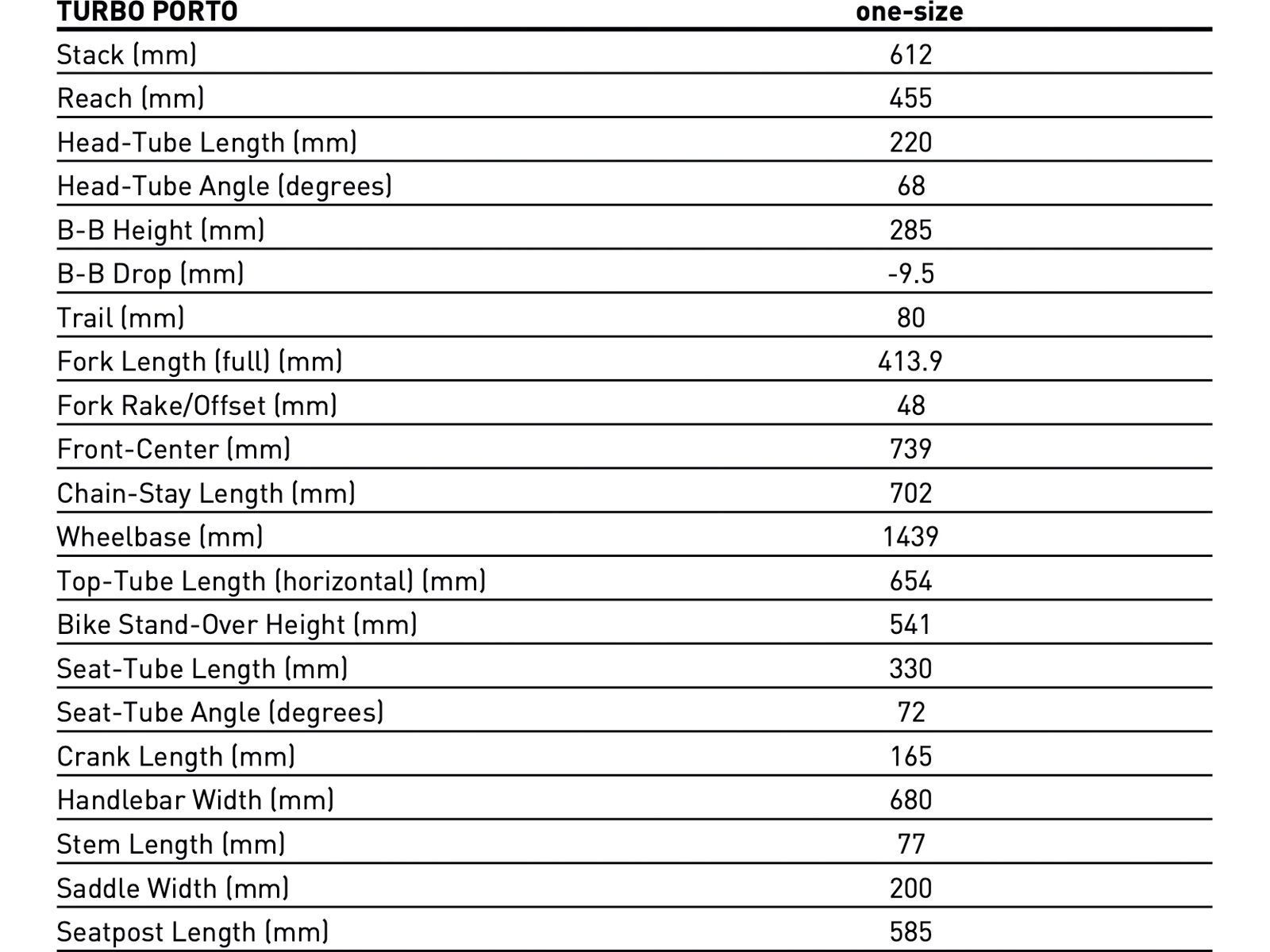 Specialized Turbo Porto, smoke/black - Bild 10