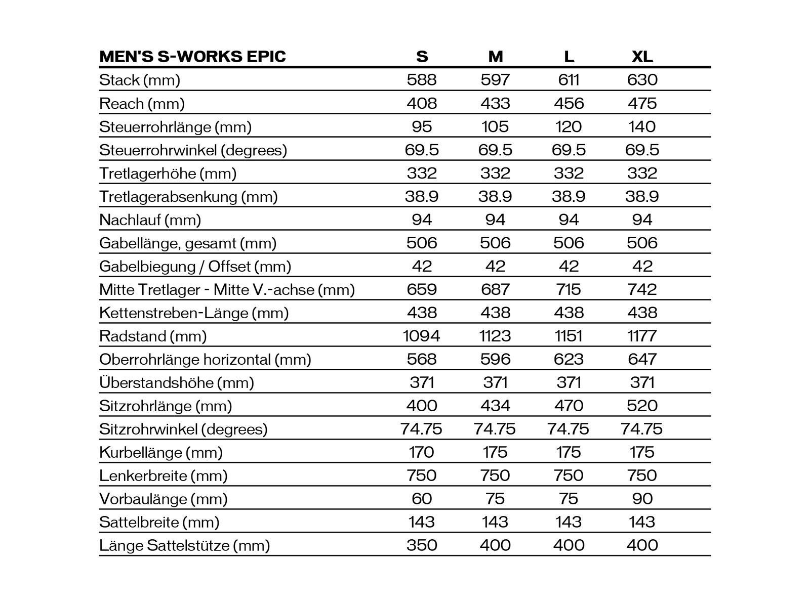 Specialized S-Works Epic Frameset, gloss oil slick/mint - Bild 2
