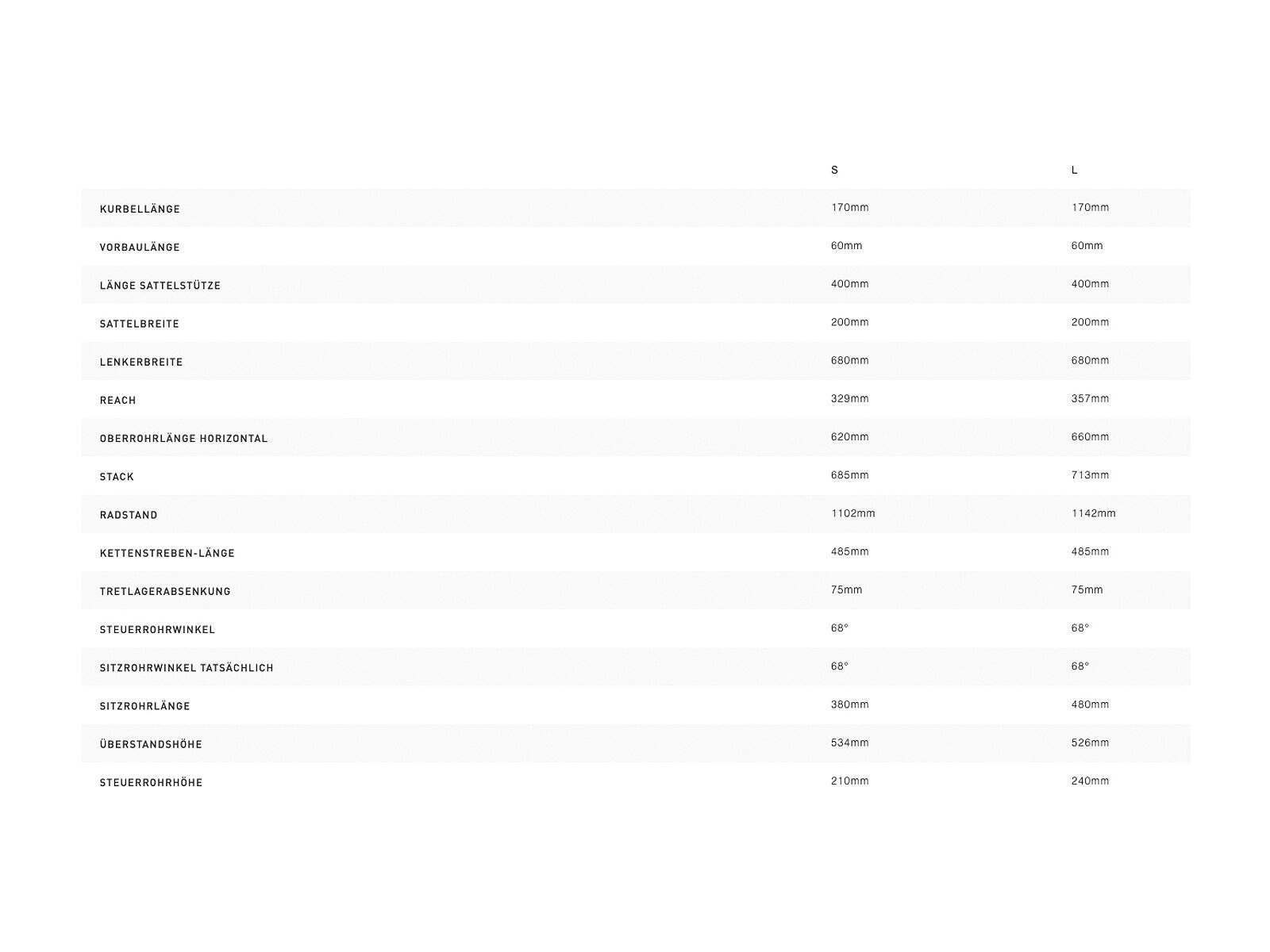 Specialized Turbo Como 5.0 700C Low Entry, battleship/black/chrome - Bild 4