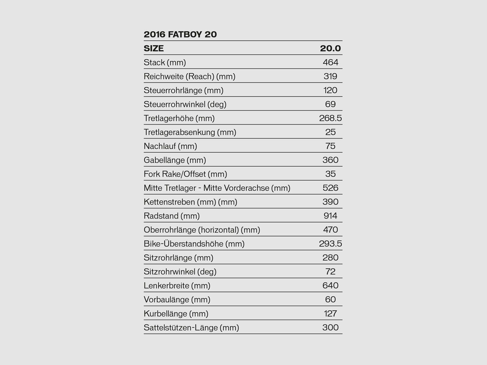 Specialized Fatboy 20, satin coral/indigo/powder coral - Bild 6