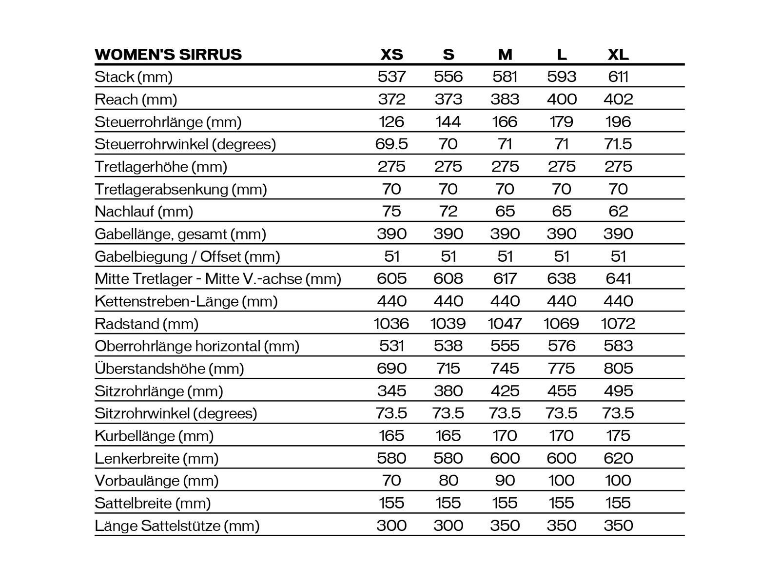 Specialized Women's Sirrus V-Brake, plum purple/acid lava - Bild 2