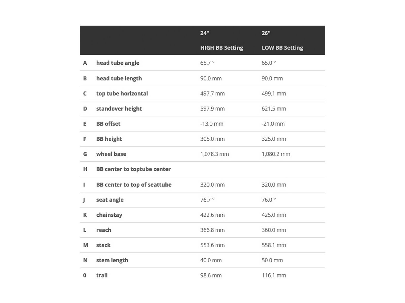 Scott Ransom 400, raw alloy - Bild 3