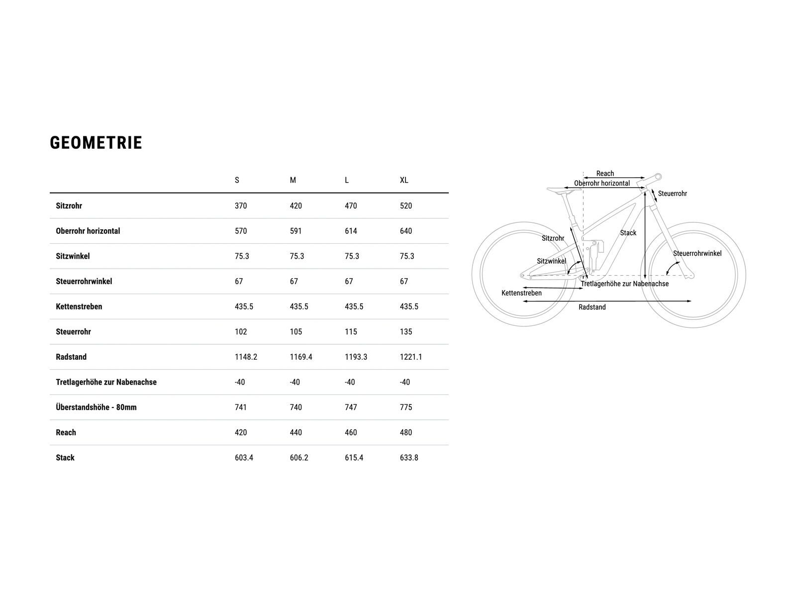Cube Stereo One22 HPC EX 29, nebula´n´blue - Bild 8
