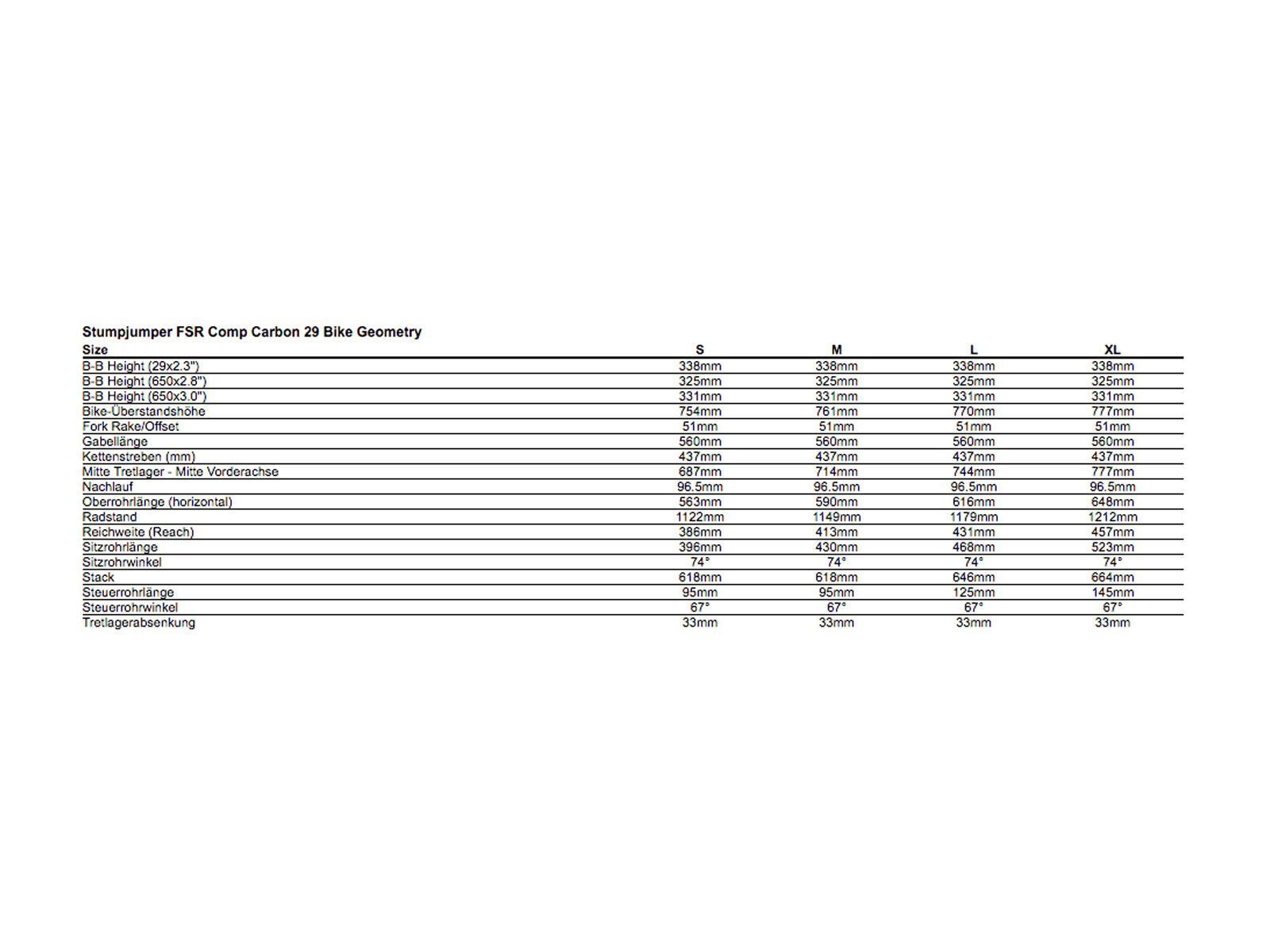 Specialized Stumpjumper FSR Comp 29, gloss nordic red/black - Bild 6