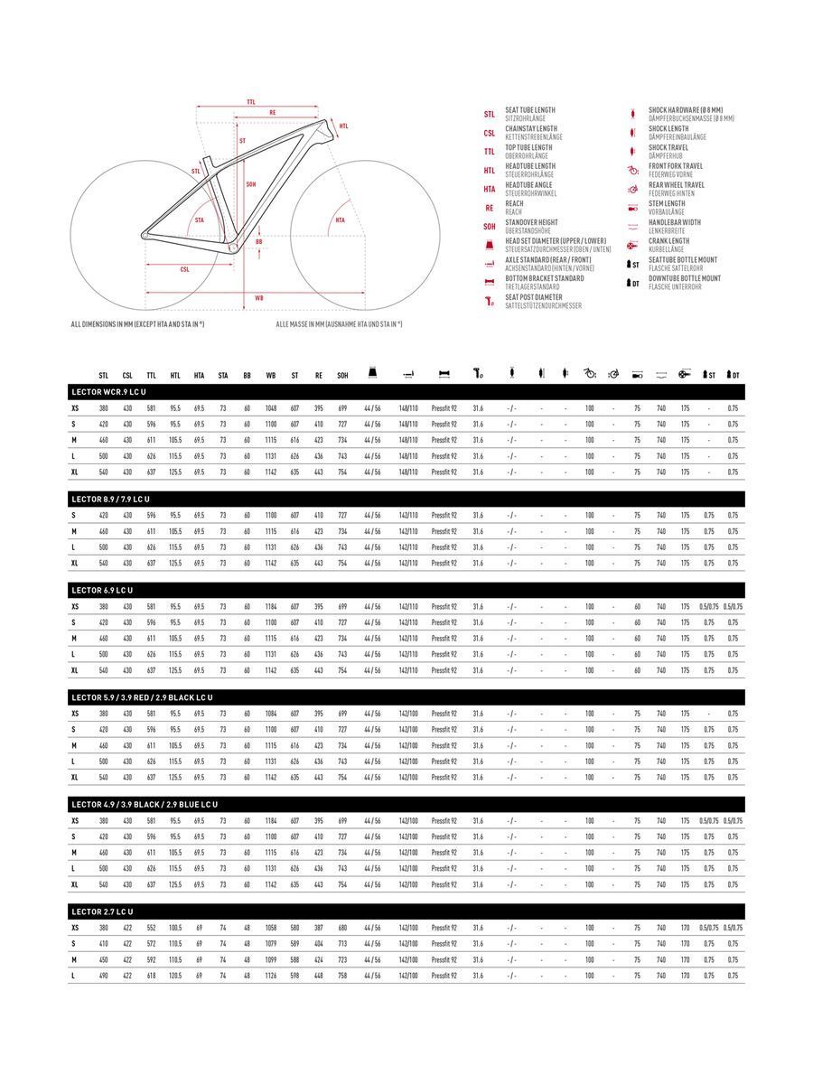 Ghost Lector 4.9 LC, night black/fiery red - Bild 2