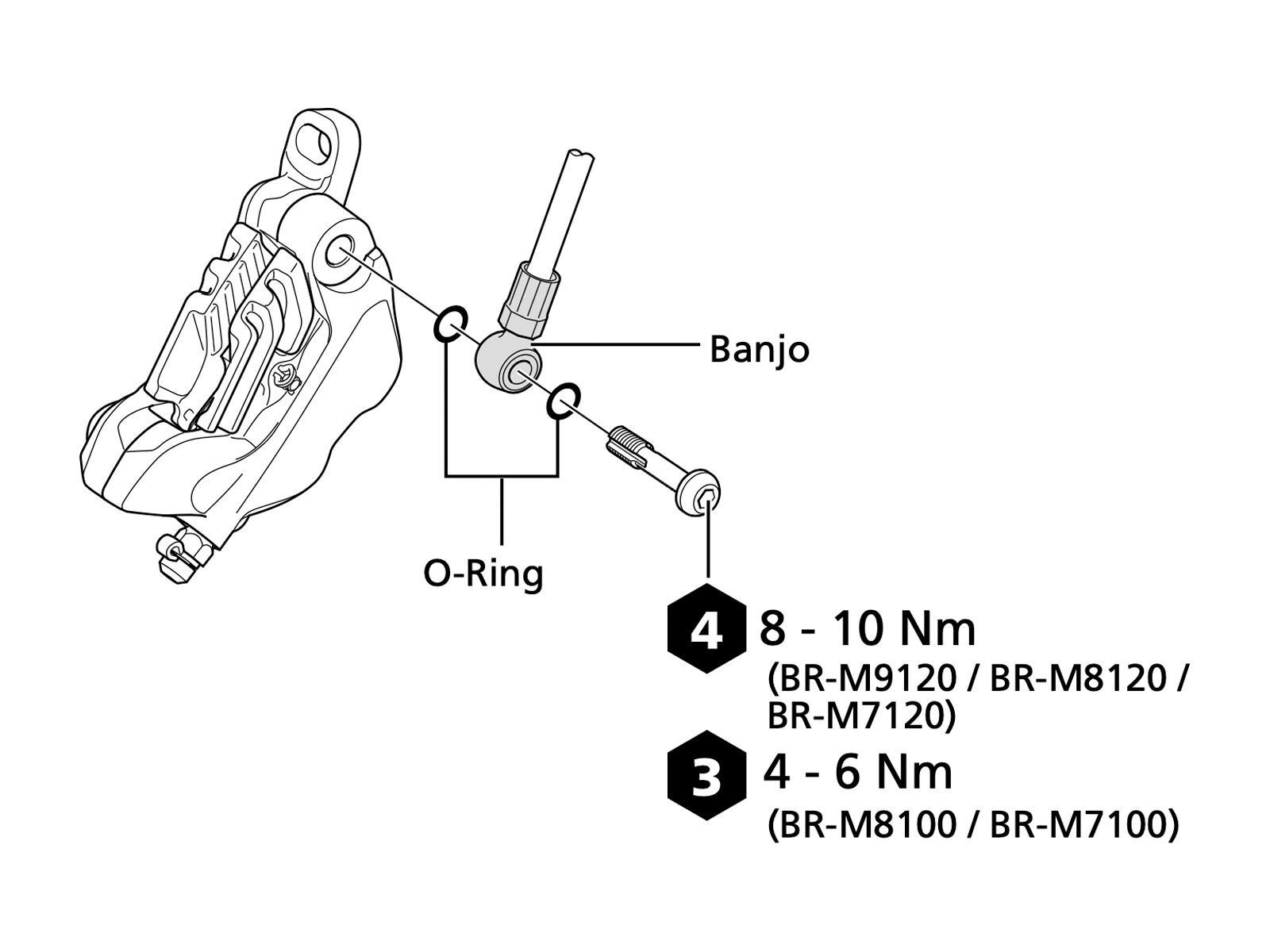 Shimano BR-M9120 inkl. Dichtring - Bild 2
