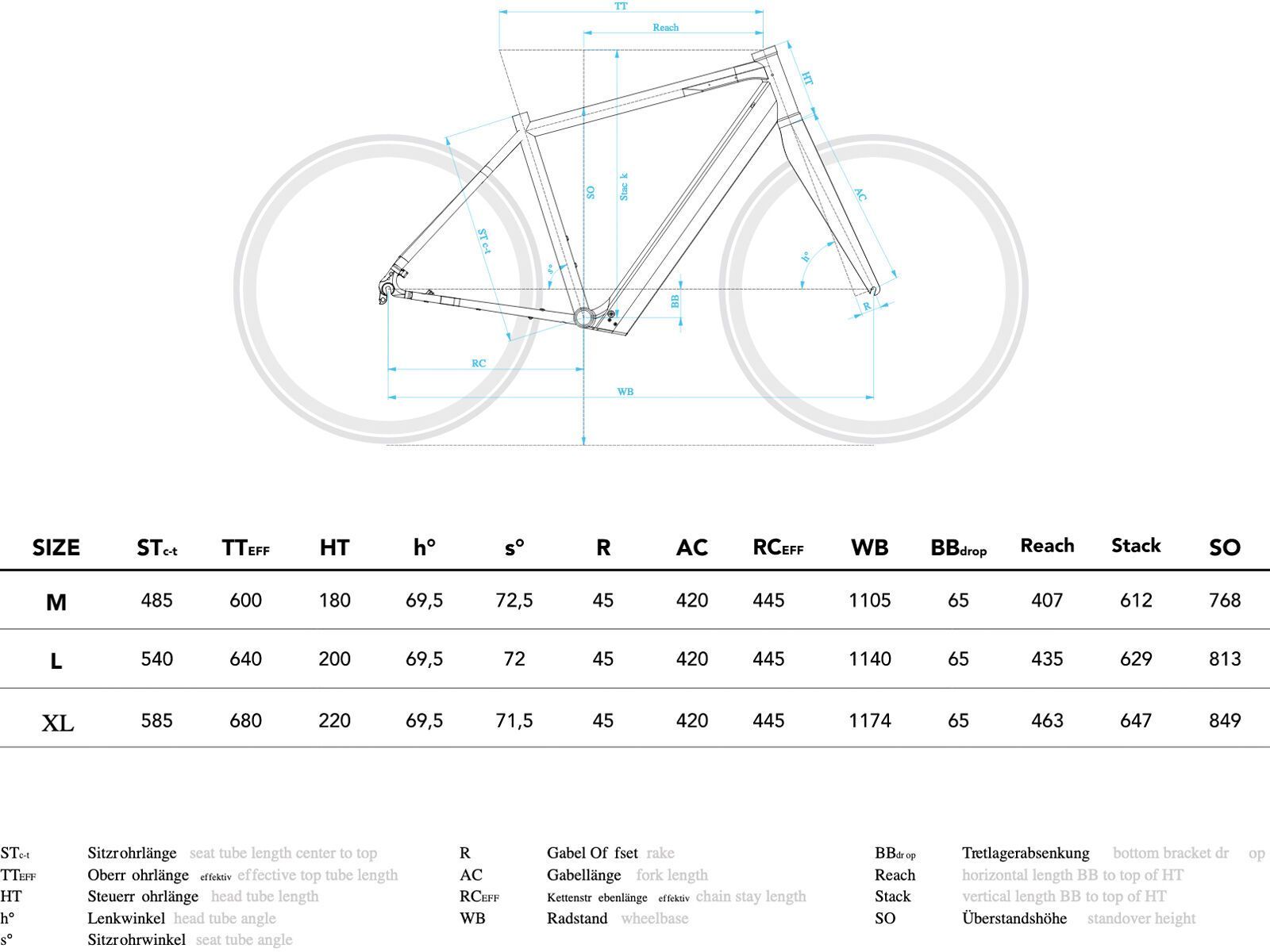 Coboc Bristol DMT, workshop blue, matt - Bild 4