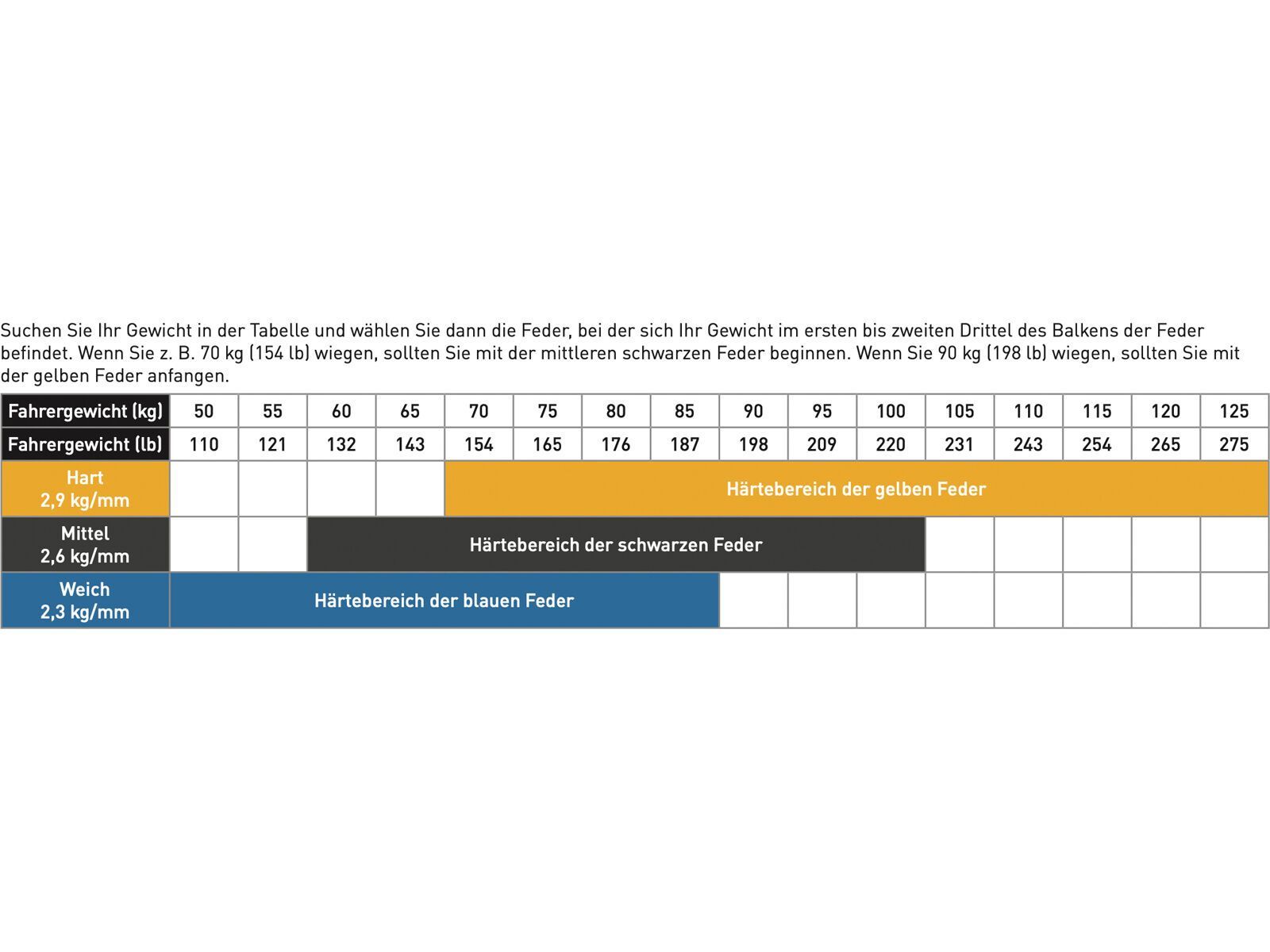 Specialized Future Shock 3.3, black - Bild 2
