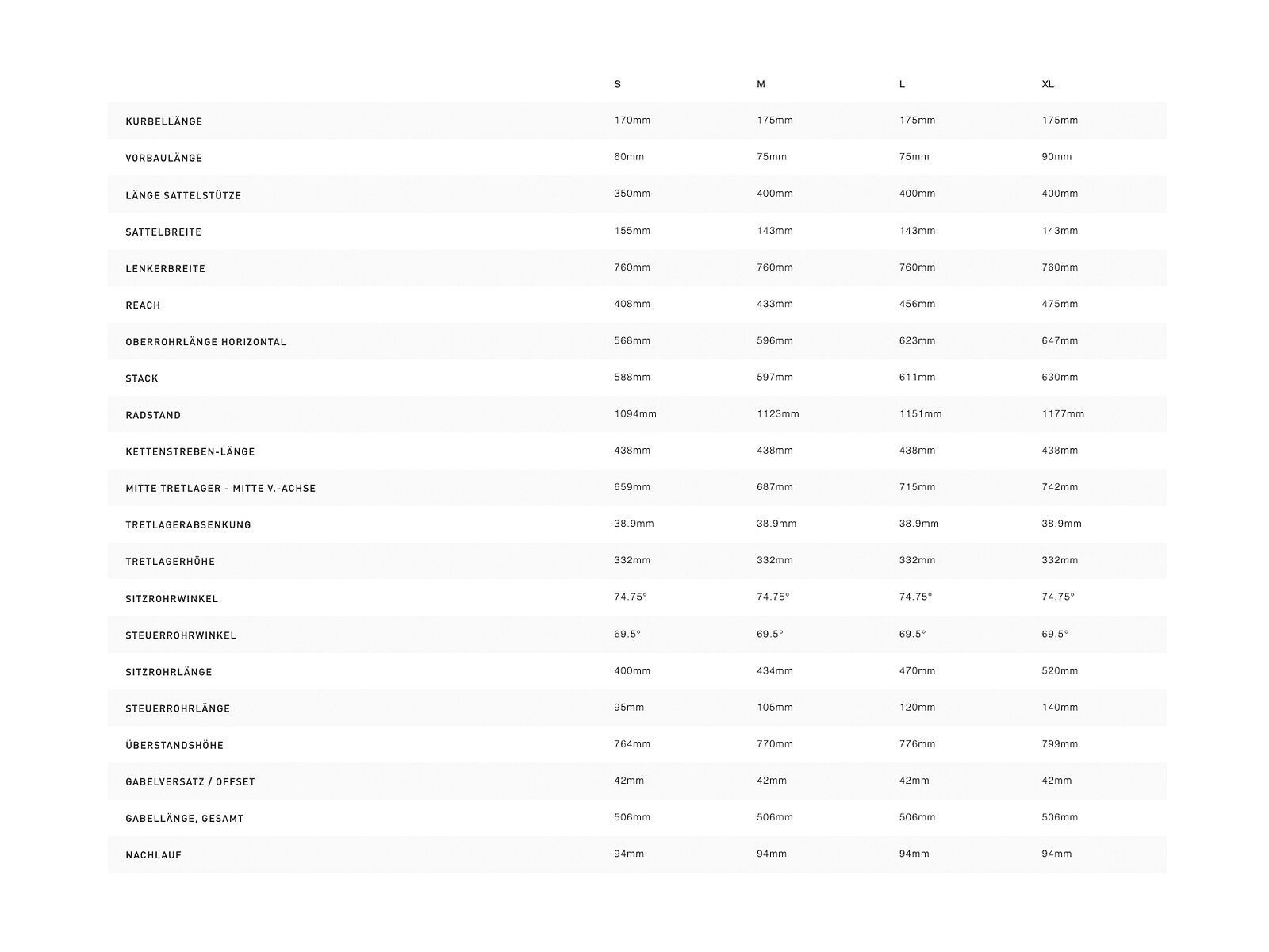 Specialized S-Works Epic Frameset, carbon/black - Bild 2