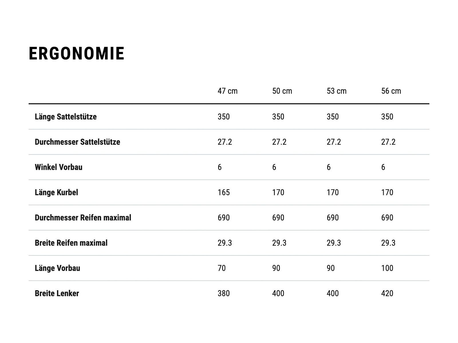 Cube Axial WS Race, metalblack´n´rainbow - Bild 9
