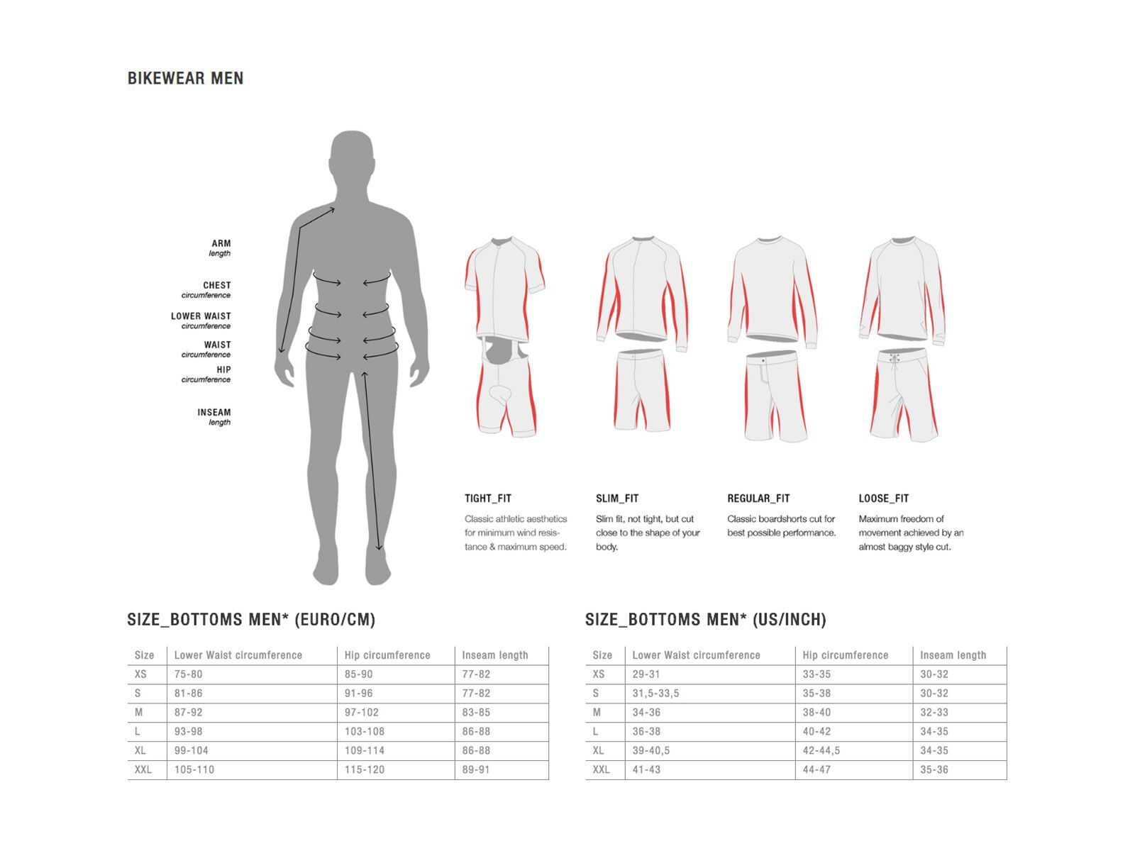 ION Bikepants Scrub Mesh_ine, smashing red - Bild 6