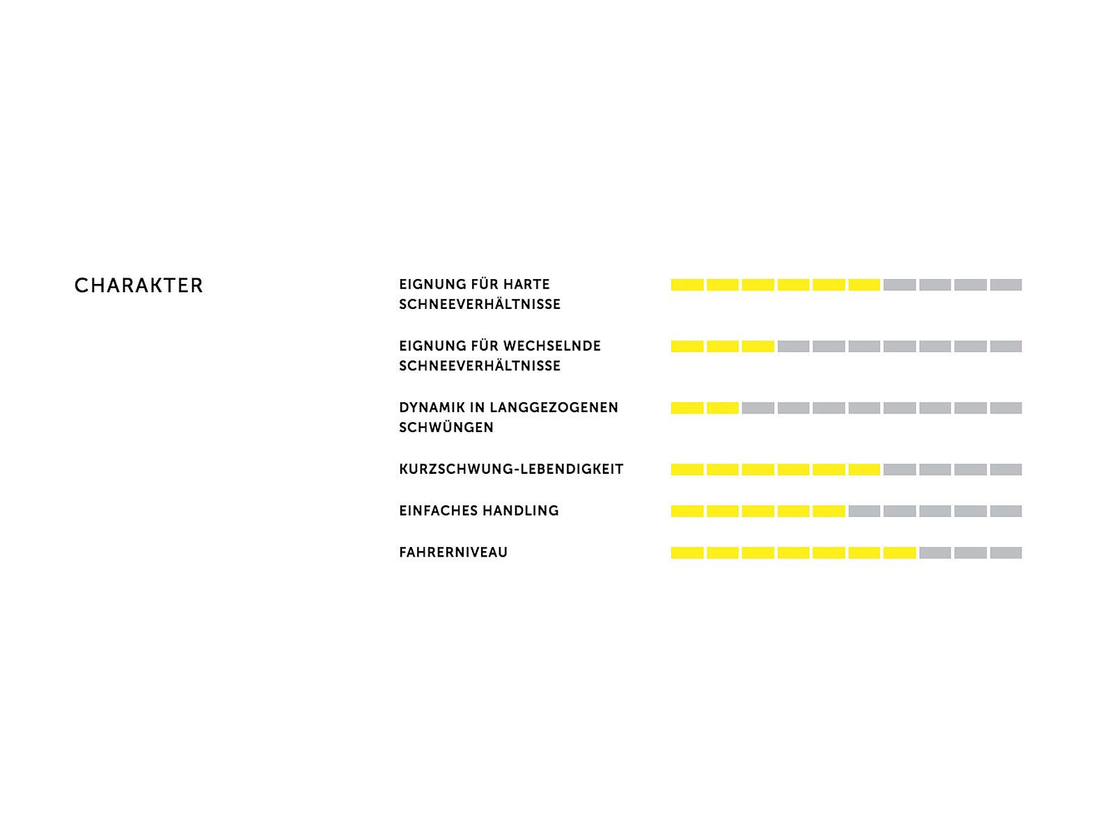 Völkl Racetiger SC 2019, yellow - Alpinski - Bild 4