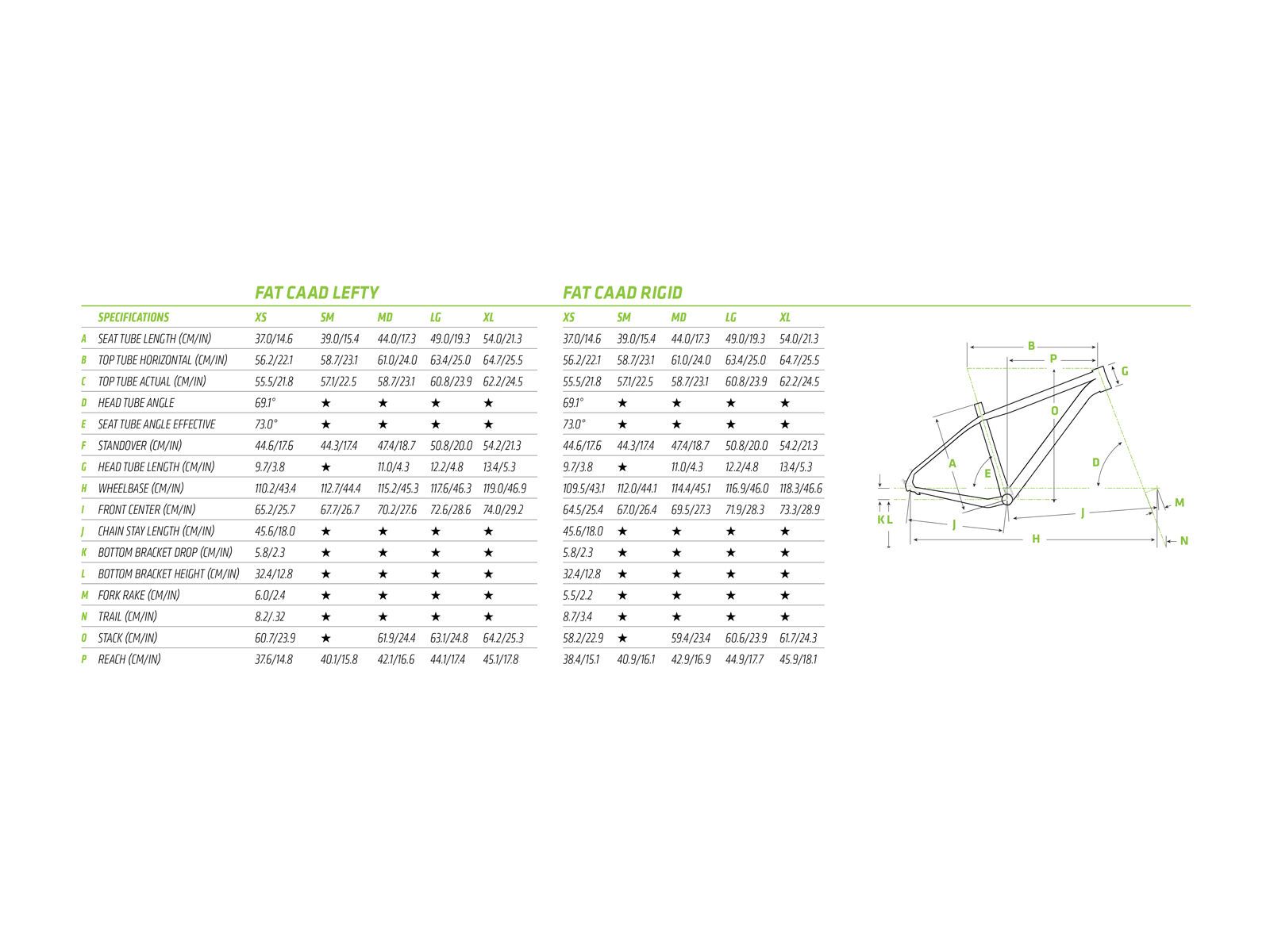 Cannondale Fat CAAD 2, matte green clay w/ gloss reflective silver, acid red - Bild 6