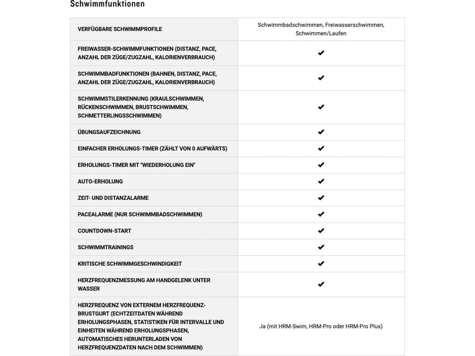 Garmin Forerunner 965, schwarz/hellgrau - Bild 19