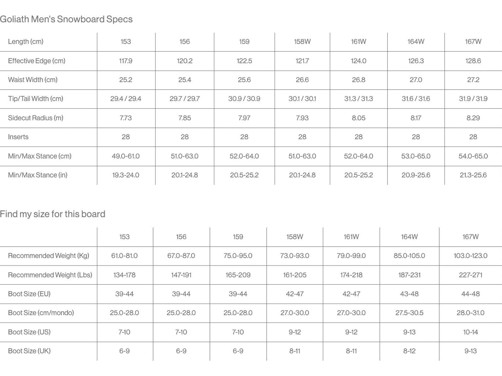 Bataleon Goliath - Bild 13