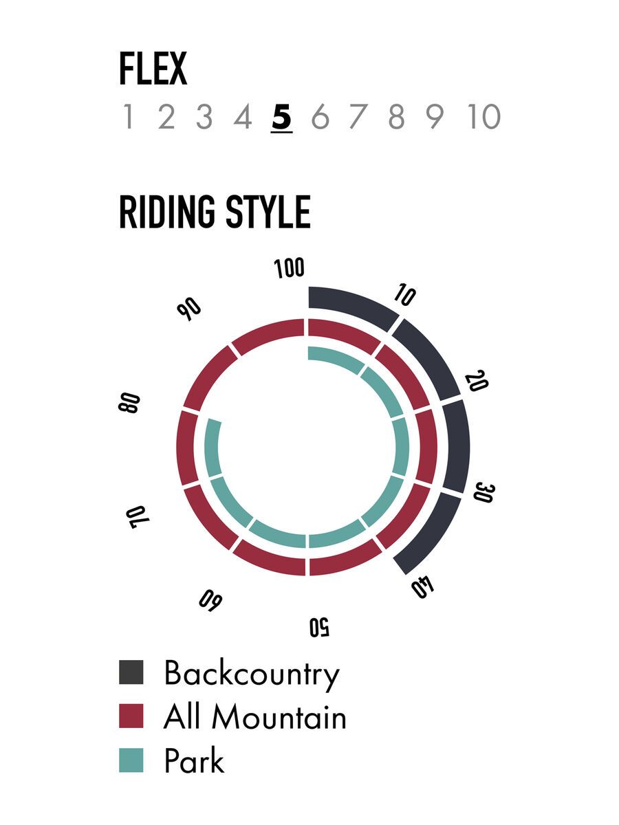 Nitro Cinema - Bild 4