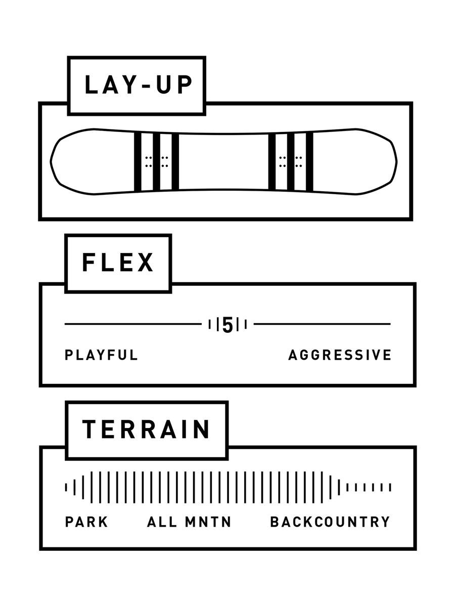 Lobster Halldor Pro - Bild 3